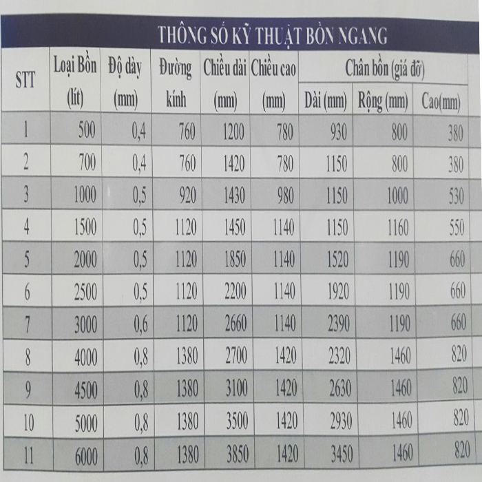 Bồn nước Inox SUS304 Đại Tín 350L ngang