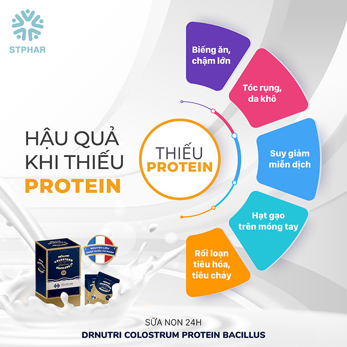 Sữa non phục hồi Dr Nutri (Vani) Colostrum Protein Bacilcus